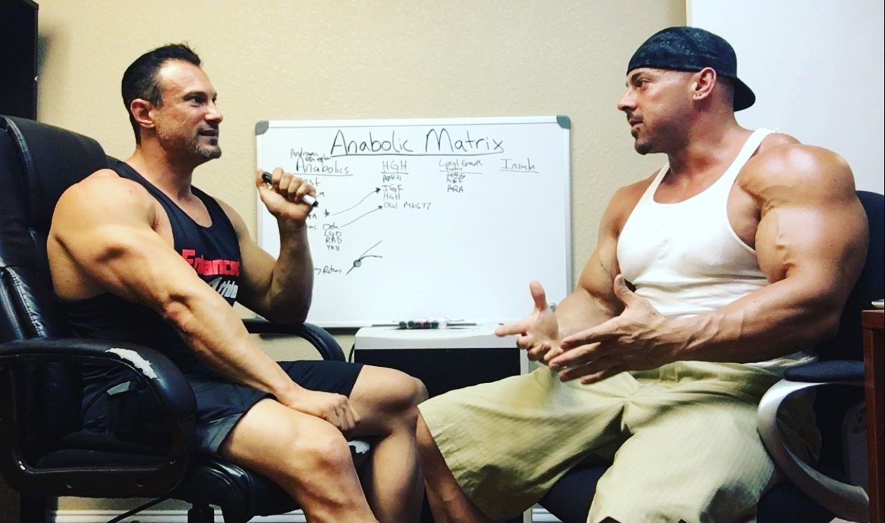 Tony Huge and Coach Trevor in front of the Anabolic Matrix whiteboard